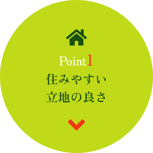 住みやすい立地の良さはこちら