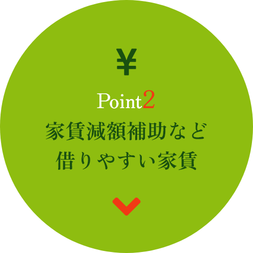 借りやすい家賃はこちら